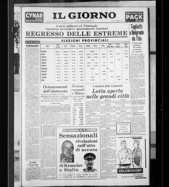 Il giorno